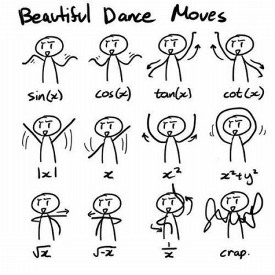 Matematici tancuju